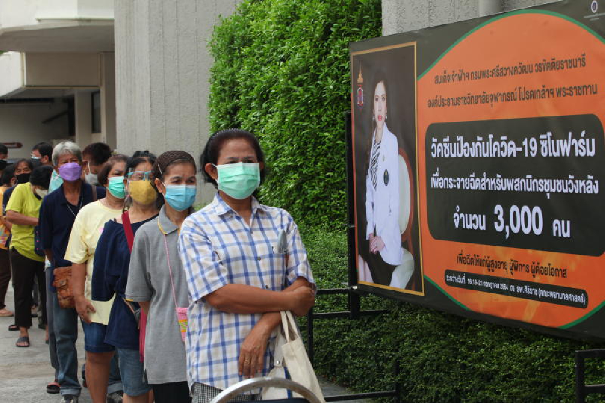 อนุมัติยกเว้นการจัดซื้อวัคซีนหน่วยงานของรัฐ กับราชวิทยาลัยจุฬาภรณ์ อนุมัติยกเว้นการจัดซื้อวัคซีนหน่วยงานของรัฐ กับราชวิทยาลัยจุฬาภรณ์