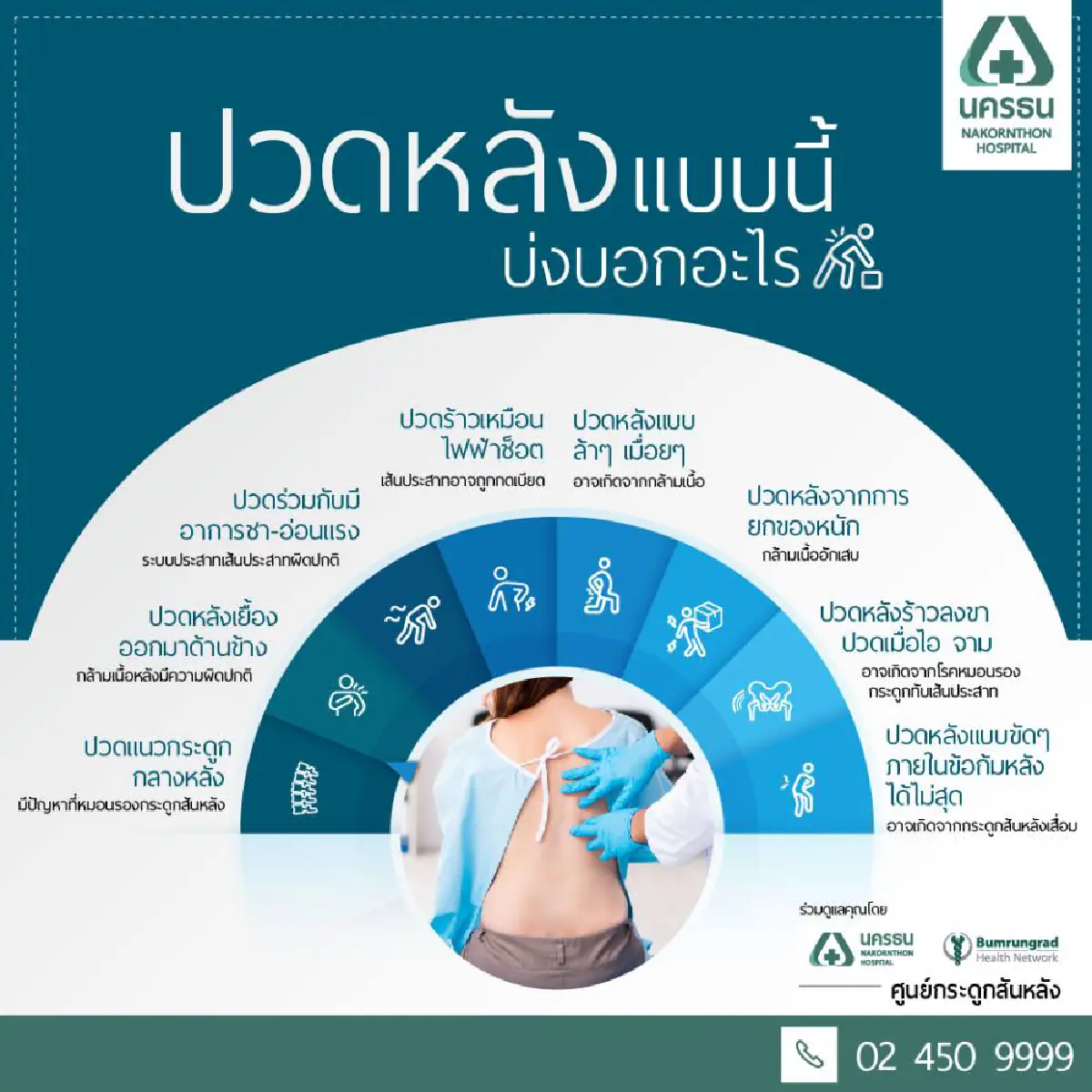 WFH กับความเสี่ยงของกระดูกสันหลังและต้นคอ