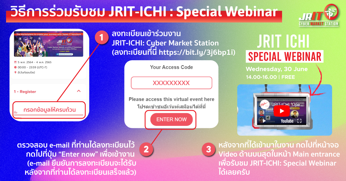 จัดใหญ่งาน JRIT ICHI CYBER MARKET STATION สร้างองค์ความรู้ให้ SME -สตาร์ทอัพ จัดใหญ่งาน JRIT ICHI CYBER MARKET STATION สร้างองค์ความรู้ให้ SME -สตาร์ทอัพ