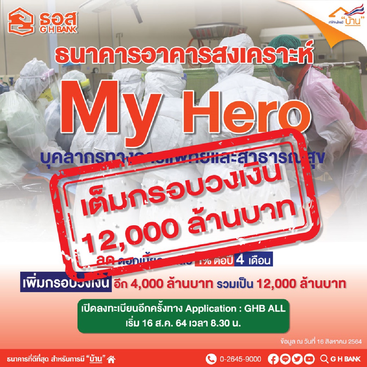 ช่วยหมอผ่อนบ้านเต็ม12,000 ล้านบาท ช่วยหมอผ่อนบ้านเต็ม12,000 ล้านบาท