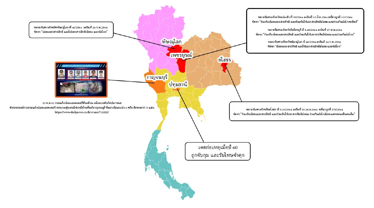 กองปราบจับ"เจน โคราช"หัวหน้าแก๊งปลอมลอตเตอรี่หลอกขึ้นเงิน