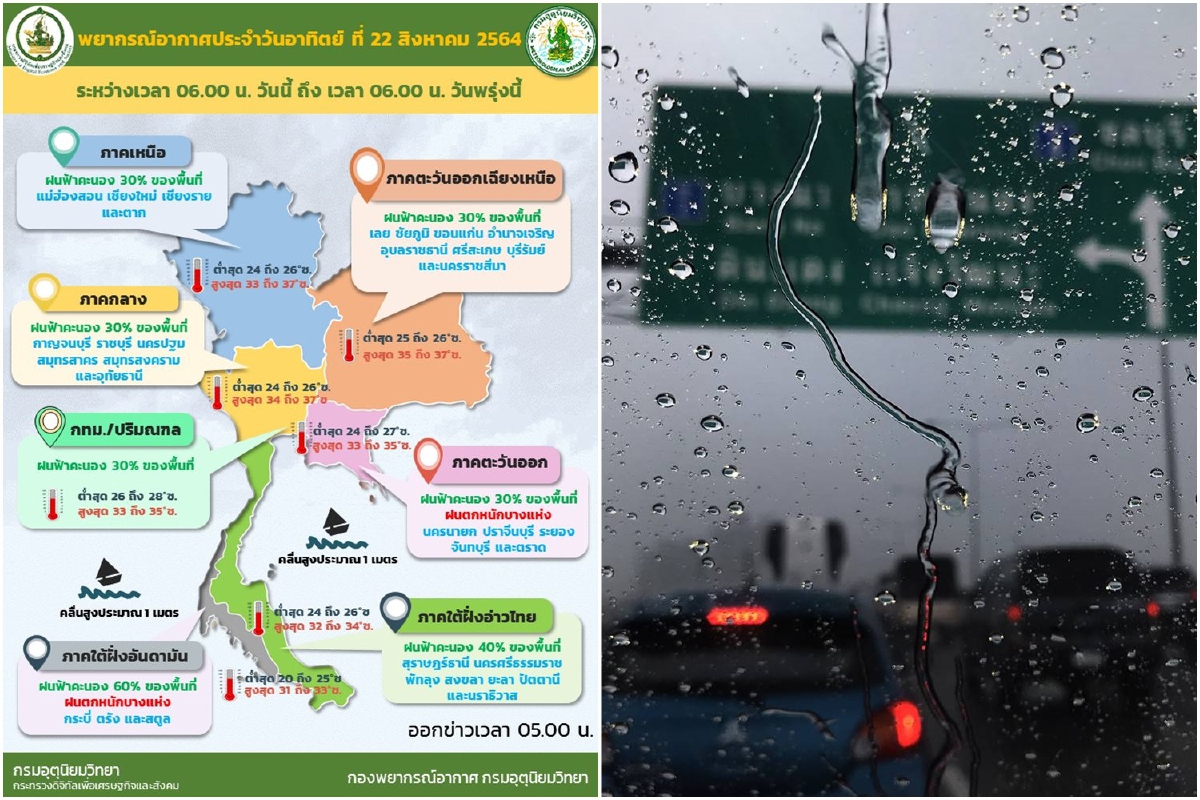 ทั่วไทยมีฝนฟ้าคะนอง30-60%ของพื้นที่ ภาคตะวันออก-ใต้ตกหนักบางแห่ง ทั่วไทยมีฝนฟ้าคะนอง30-60%ของพื้นที่ ภาคตะวันออก-ใต้ตกหนักบางแห่ง