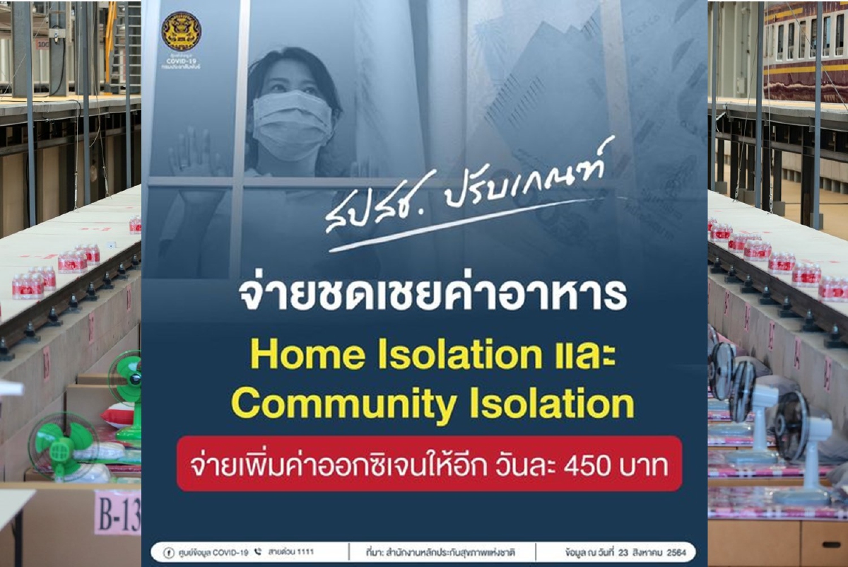สปสช.เพิ่มค่าออกซิเจนวันละ450บาทให้ผู้ป่วยโควิดในรพ. สปสช.เพิ่มค่าออกซิเจนวันละ450บาทให้ผู้ป่วยโควิดในรพ.
