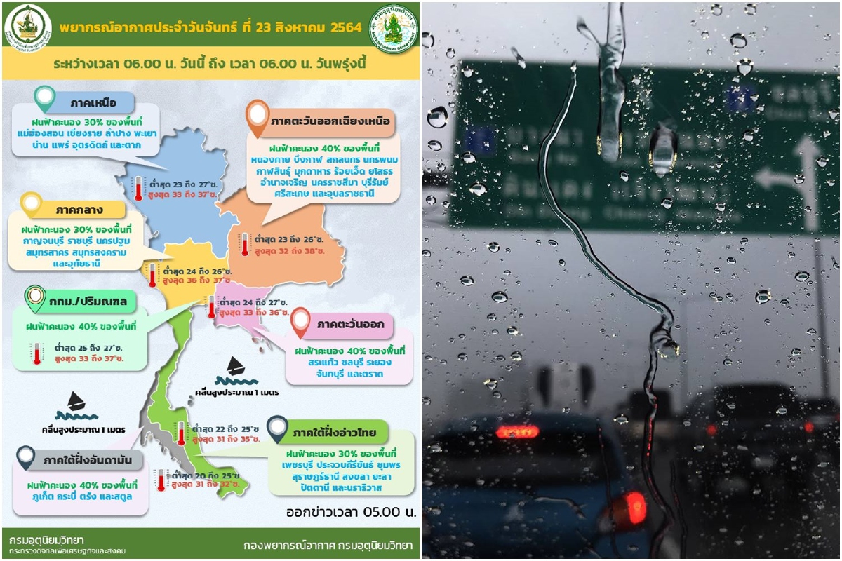 ทั่วไทยมีฝนฟ้าคะนอง30-40%ของพื้นที่ ทั่วไทยมีฝนฟ้าคะนอง30-40%ของพื้นที่
