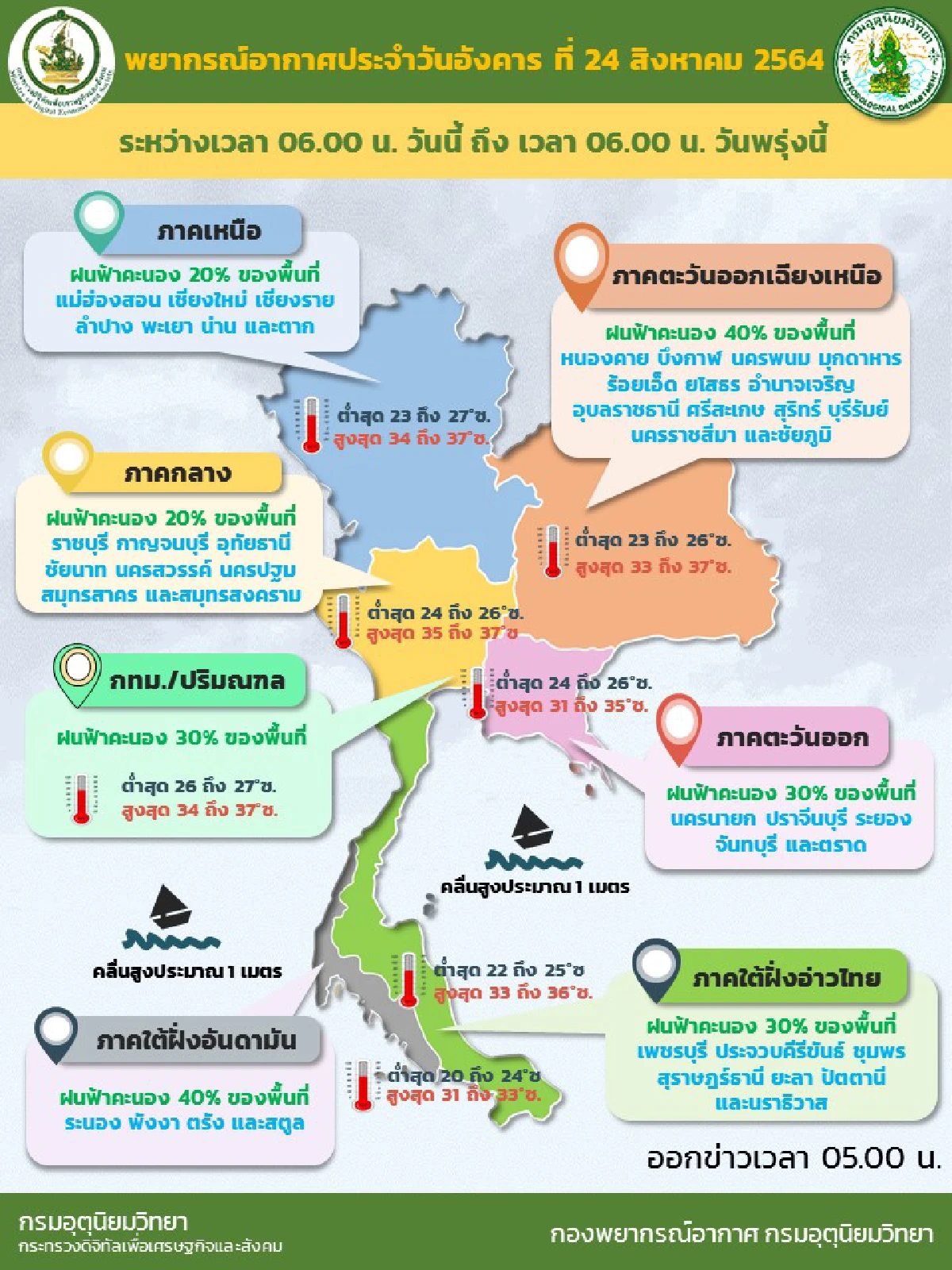ทั่วไทยมีฝนฟ้าคะนอง20-40%ของพื้นที่