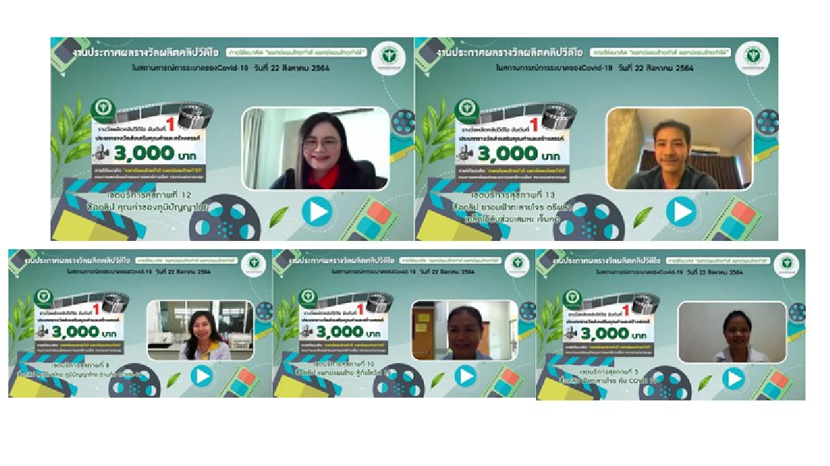 กรมการแพทย์แผนไทยฯเผยผลประกวดคลิปฝ่าวิกฤตโควิด-19