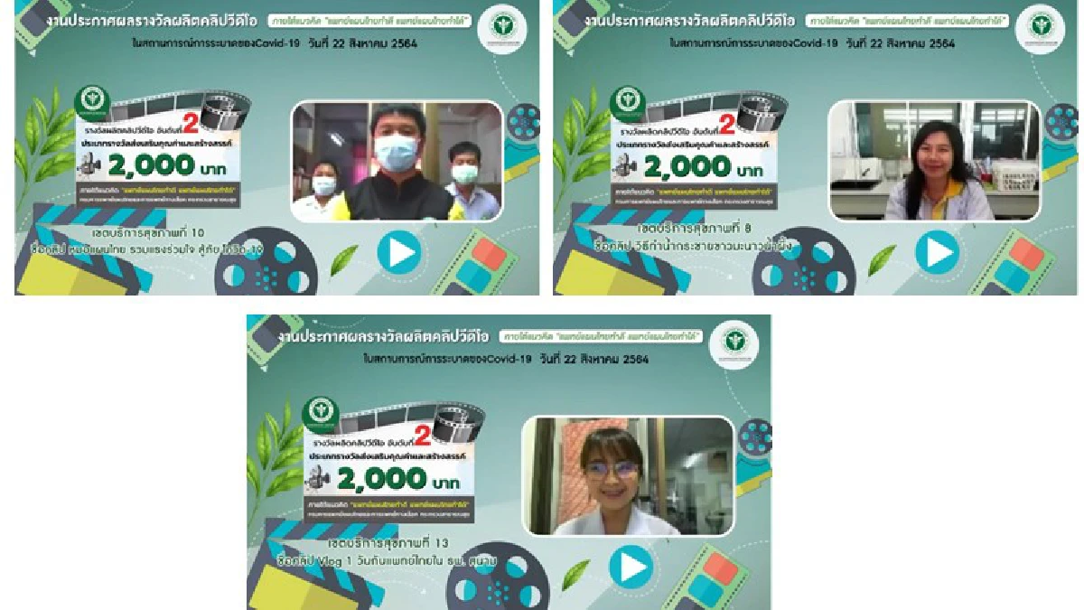 กรมการแพทย์แผนไทยฯเผยผลประกวดคลิปฝ่าวิกฤตโควิด-19
