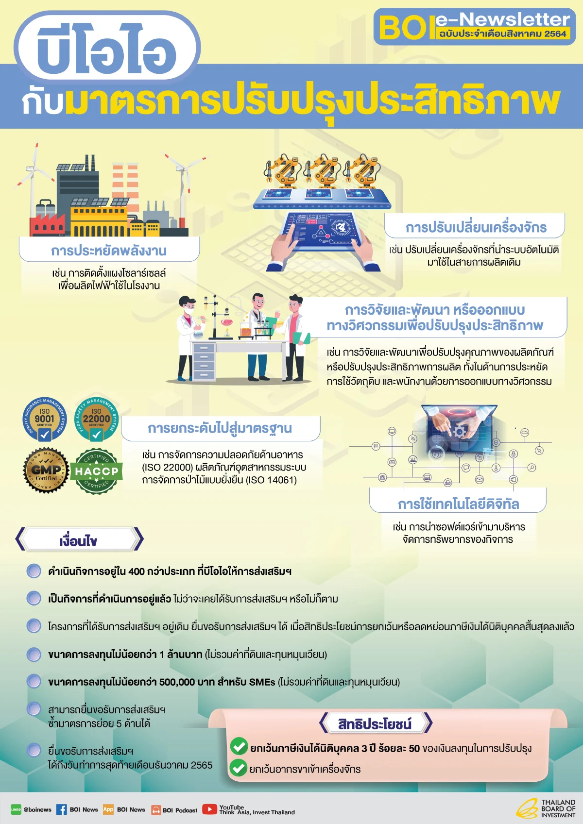 บีโอไอ จัดทำ e-Newsletter ประจำเดือนสิงหาคม 2564 