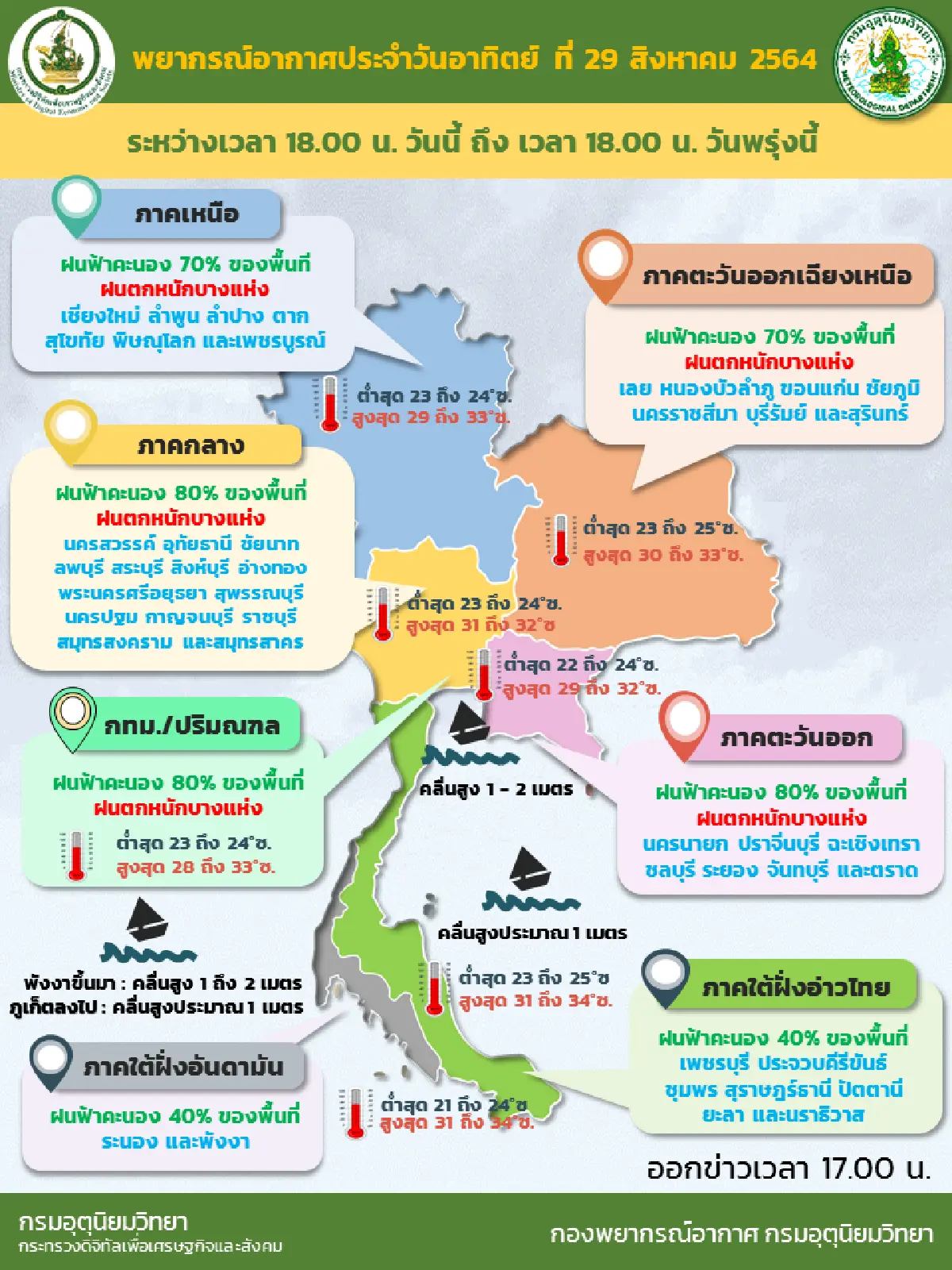 ทั่วไทยมีฝน40-70%ของพื้นที่ ตกหนักบางแห่ง