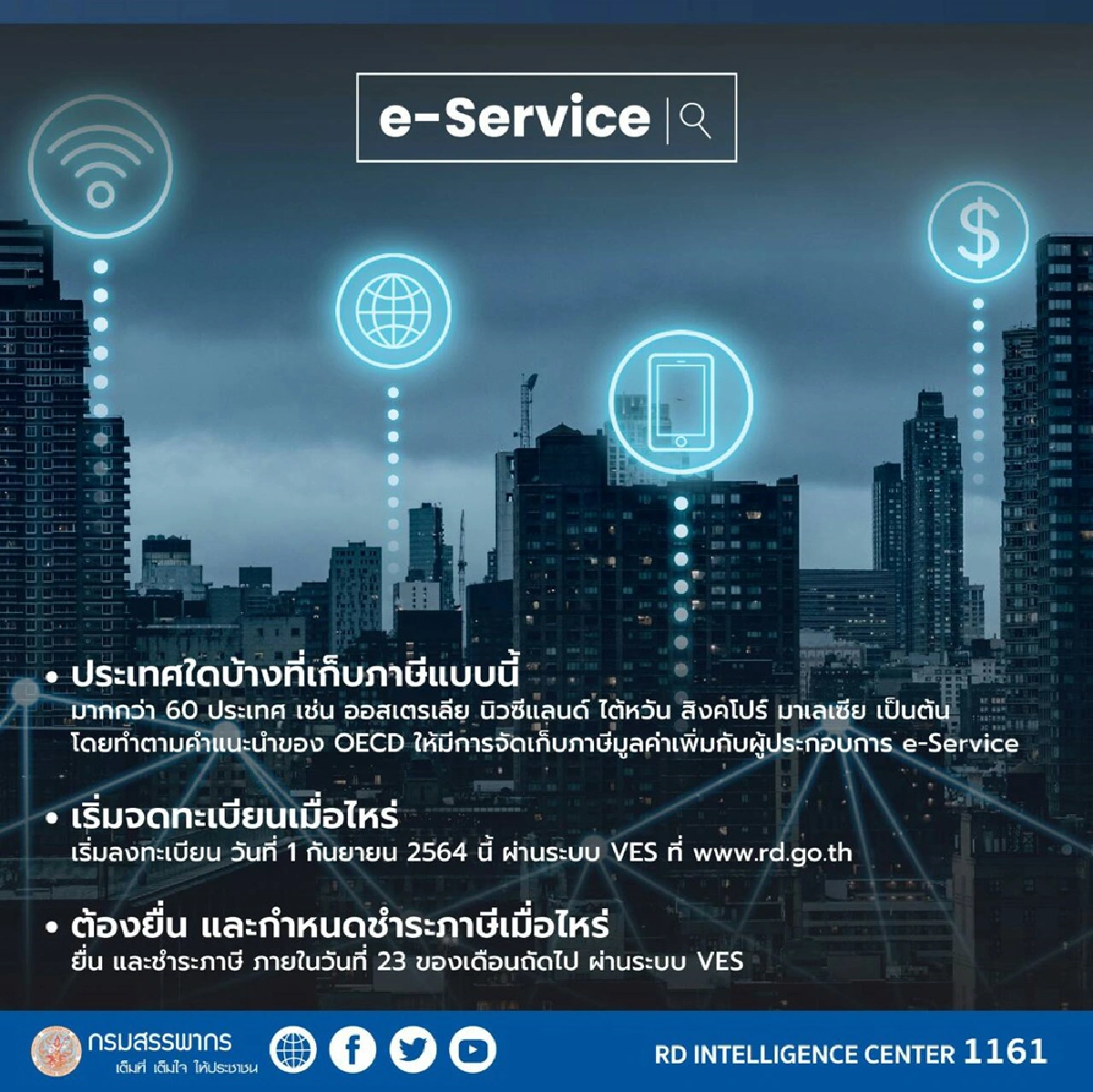 สรรพากรพร้อมเก็บภาษี e - Service ดีเดย์ 1 ก.ย.นี้