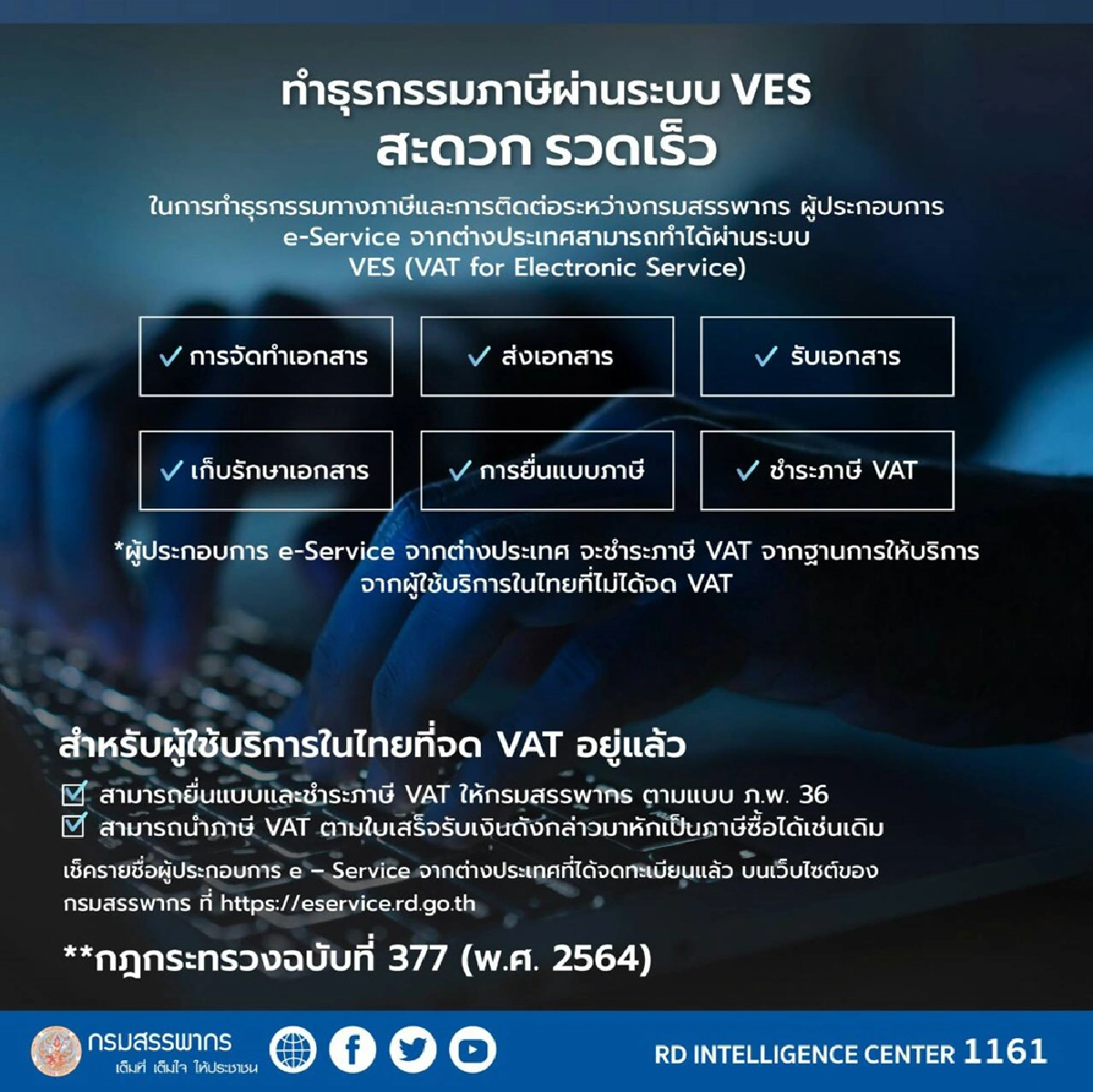 สรรพากรพร้อมเก็บภาษี e - Service ดีเดย์ 1 ก.ย.นี้