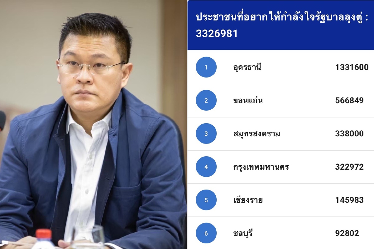 เพื่อไทยจับโป๊ะแตกไอโอทำตัวเลขหนุนประยุทธ์เว่อร์ เพื่อไทยจับโป๊ะแตกไอโอทำตัวเลขหนุนประยุทธ์เว่อร์