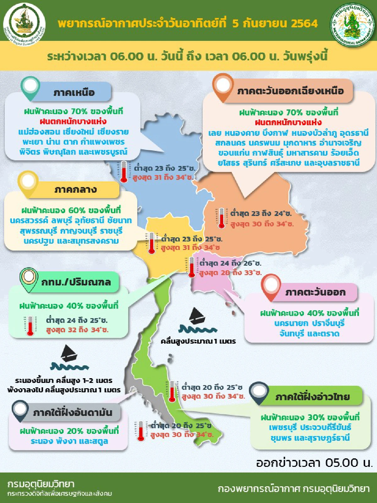 อุตุฯเตือนภาคเหนือ-อีสานมีฝนตกหนักบางแห่ง