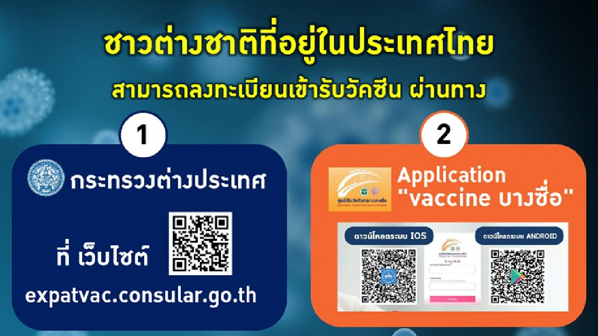 "หมอเฉวตสรร"แจง ตรวจโควิดลดลงเหตุกลุ่มเสี่ยงลดตามผู้ป่วย