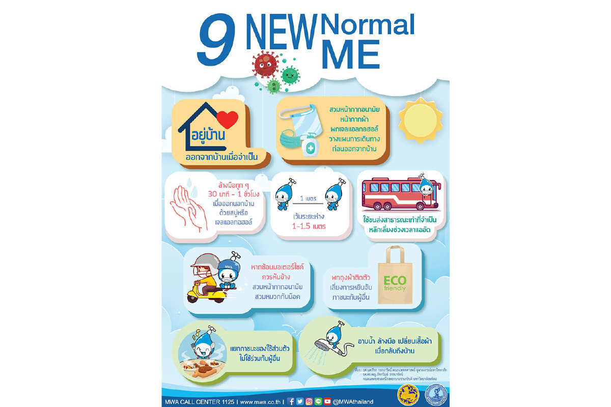 9 New Normal New "ME" 9 New Normal New "ME"