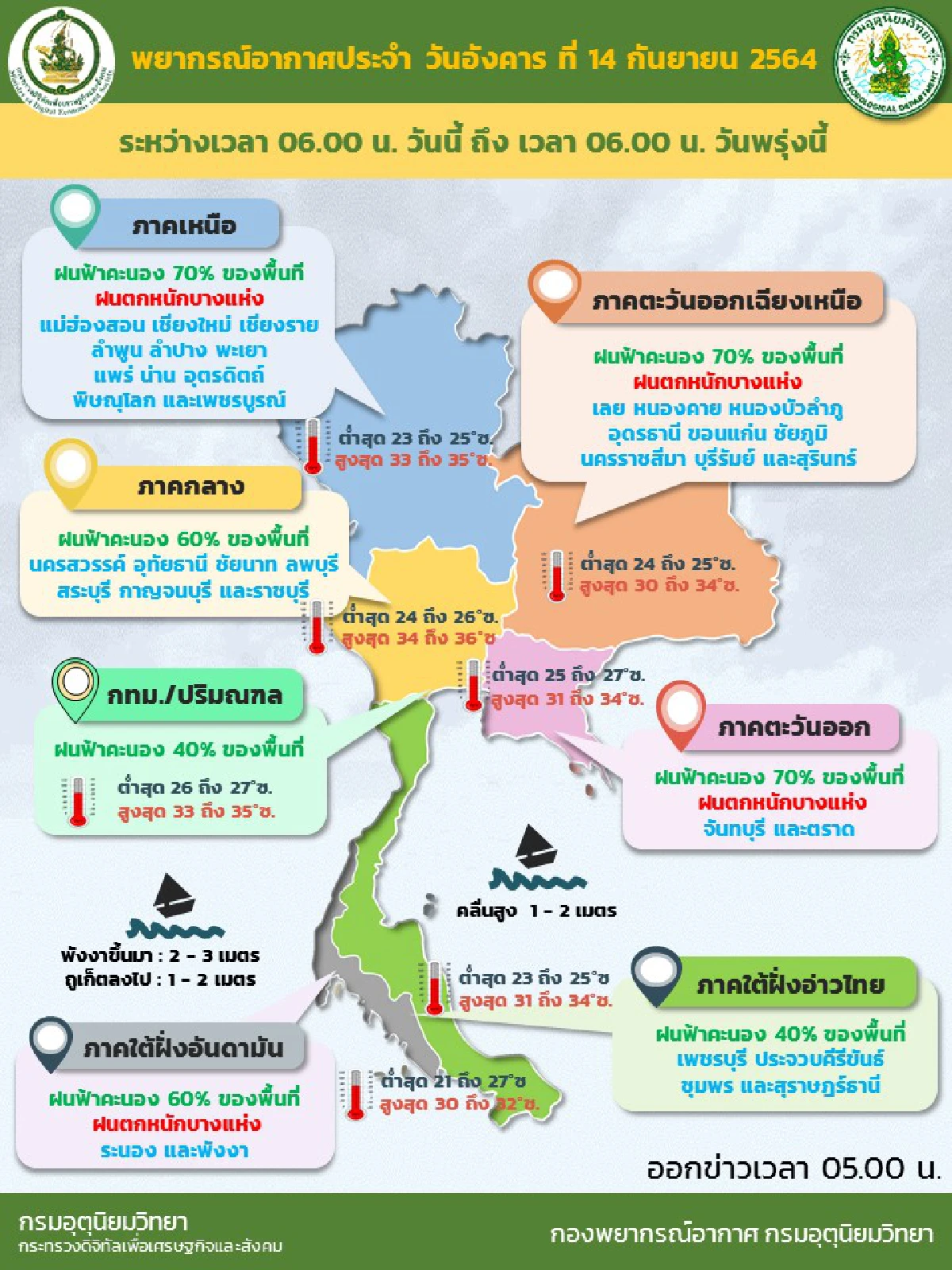 ทั่วไทยมีฝน40-70%ของพื้นที่ หลายภาคตกหนักบางแห่ง