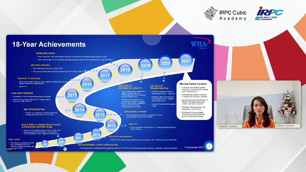IRPC จัดงานเสวนาโครงการ Cubic Academy Season 7 