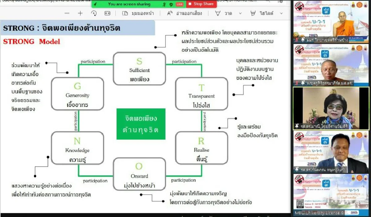 ป.ป.ช. ร่วมกับ มมร จัดโครงการบูรณาการแนวทางความร่วมมือทางศาสนาในการต่อต้านการทุจริต 