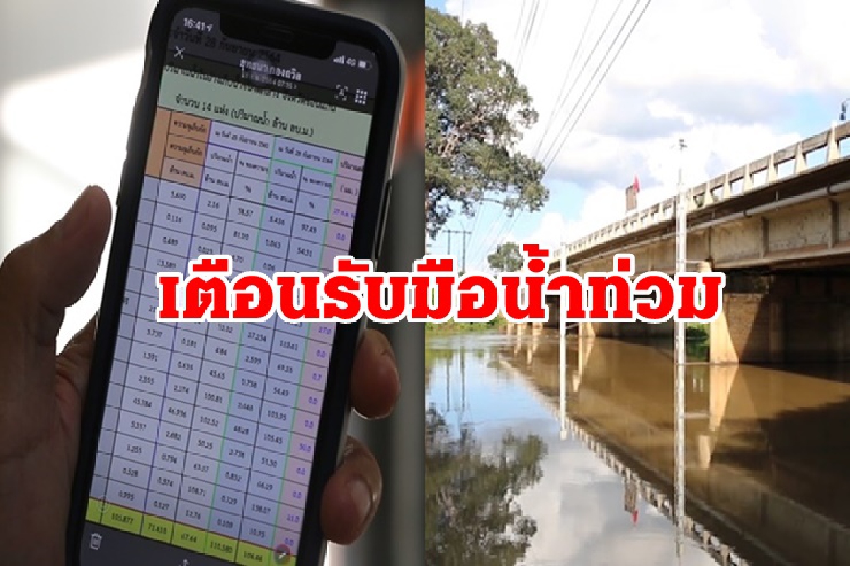 ขอนแก่นแจ้งเตือนชาวบ้านรับมือมวลน้ำจากชัยภูมิไหลเข้าพื้นที่ใน 2 วัน ขอนแก่นแจ้งเตือนชาวบ้านรับมือมวลน้ำจากชัยภูมิไหลเข้าพื้นที่ใน 2 วัน