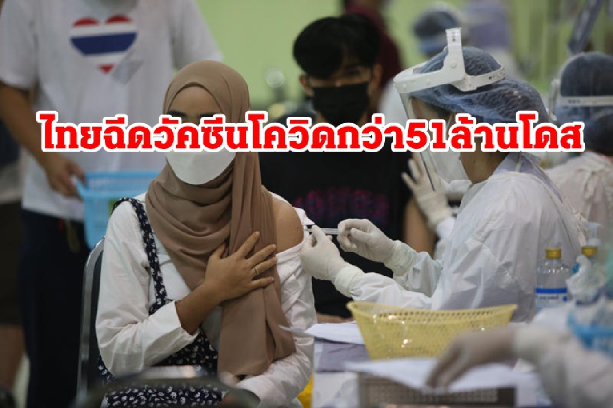 ไทยฉีดวัคซีนโควิดแล้ว 51 ล้านโดส 29กย.ฉีดได้ 6.28 แสนโดส ไทยฉีดวัคซีนโควิดแล้ว 51 ล้านโดส 29กย.ฉีดได้ 6.28 แสนโดส