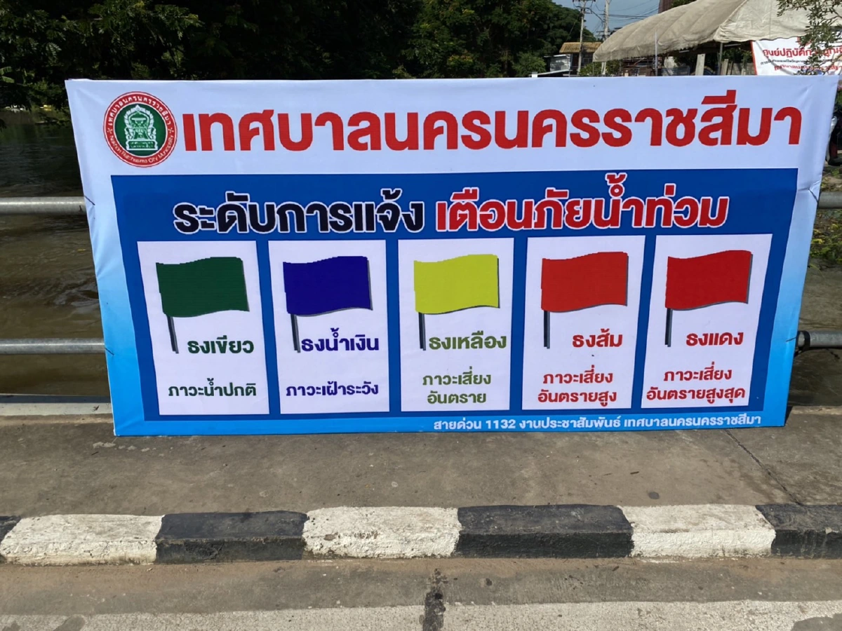 ปักธงเหลือง! มวลน้ำลำตะคองไหลเข้าท่วมตัวเมืองโคราช