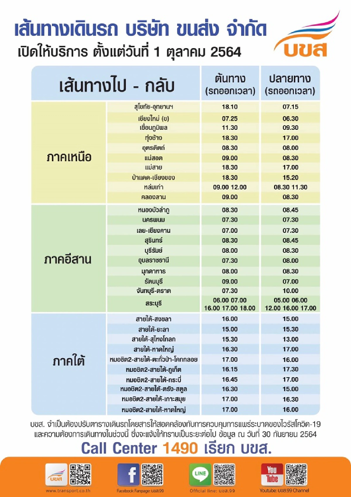 "บขส." ปรับตารางเดินรถ หลัง "คลายล็อกดาวน์" เริ่มแล้ววันนี้