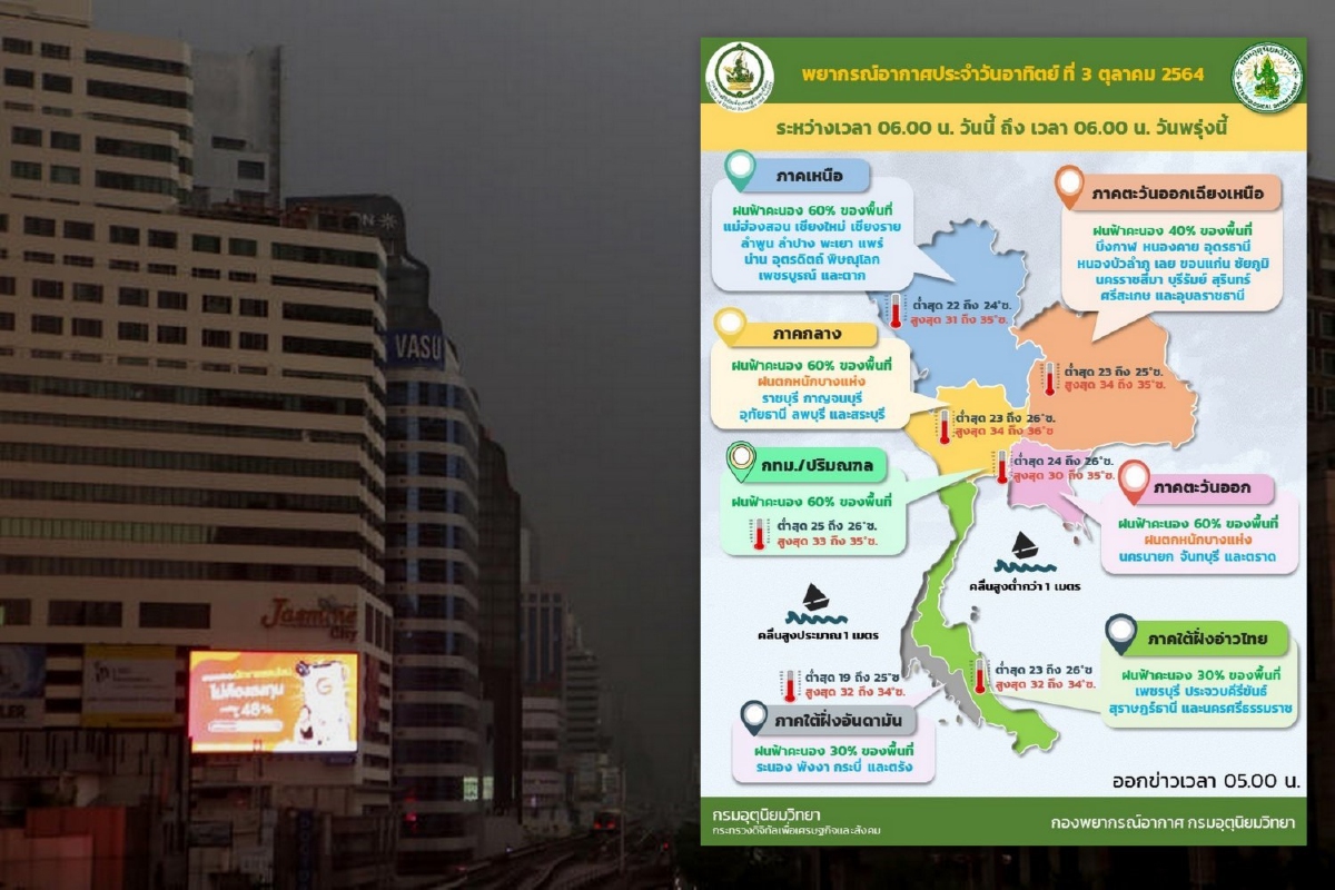 กรมอุตุฯเผยไทยมีฝนฟ้าคะนองตก60%ของพื้นที่ กรมอุตุฯเผยไทยมีฝนฟ้าคะนองตก60%ของพื้นที่