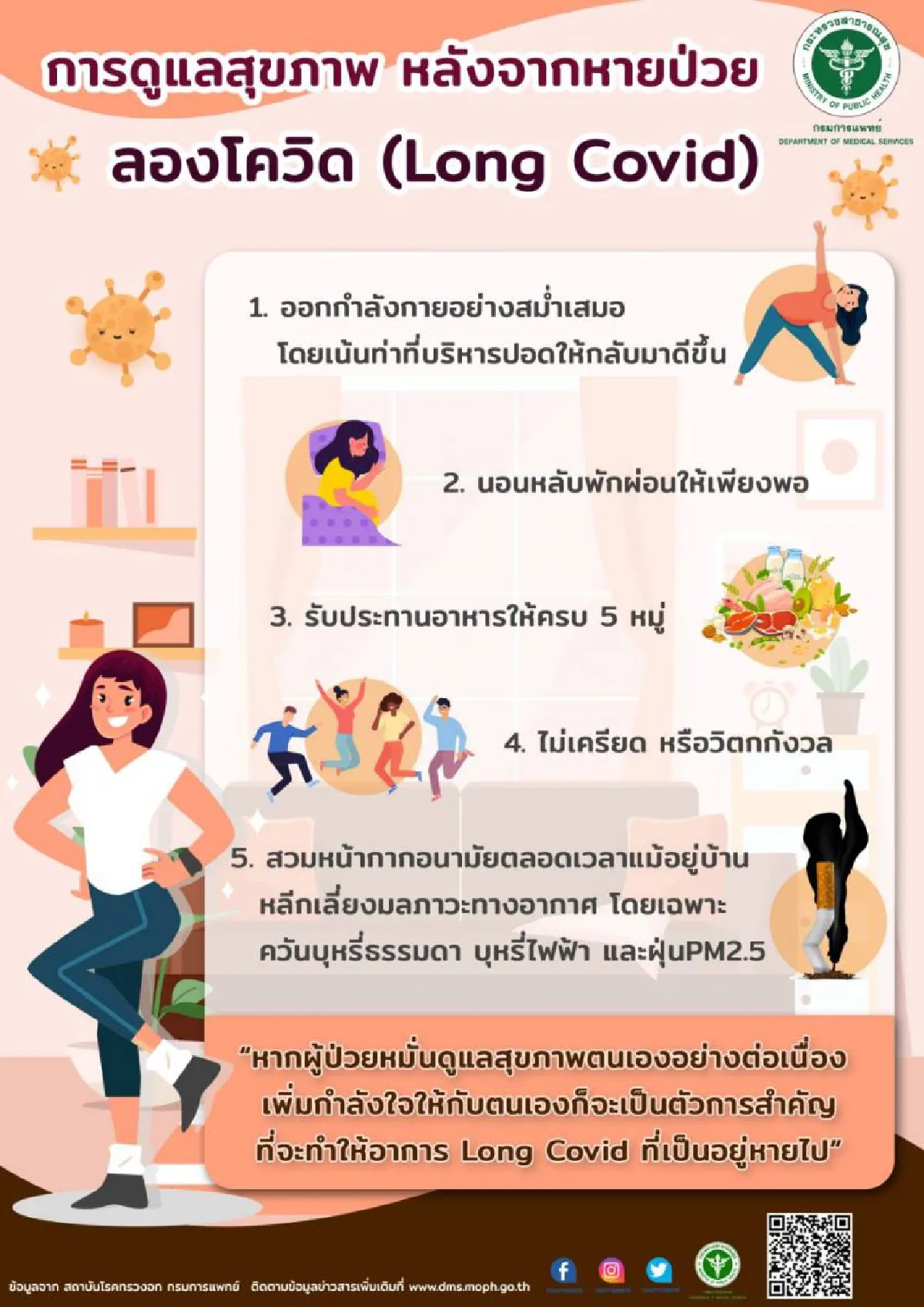 รู้จัก "Long Covid" อาการที่ยังหลงเหลือแม้หายป่วยโควิดแล้ว