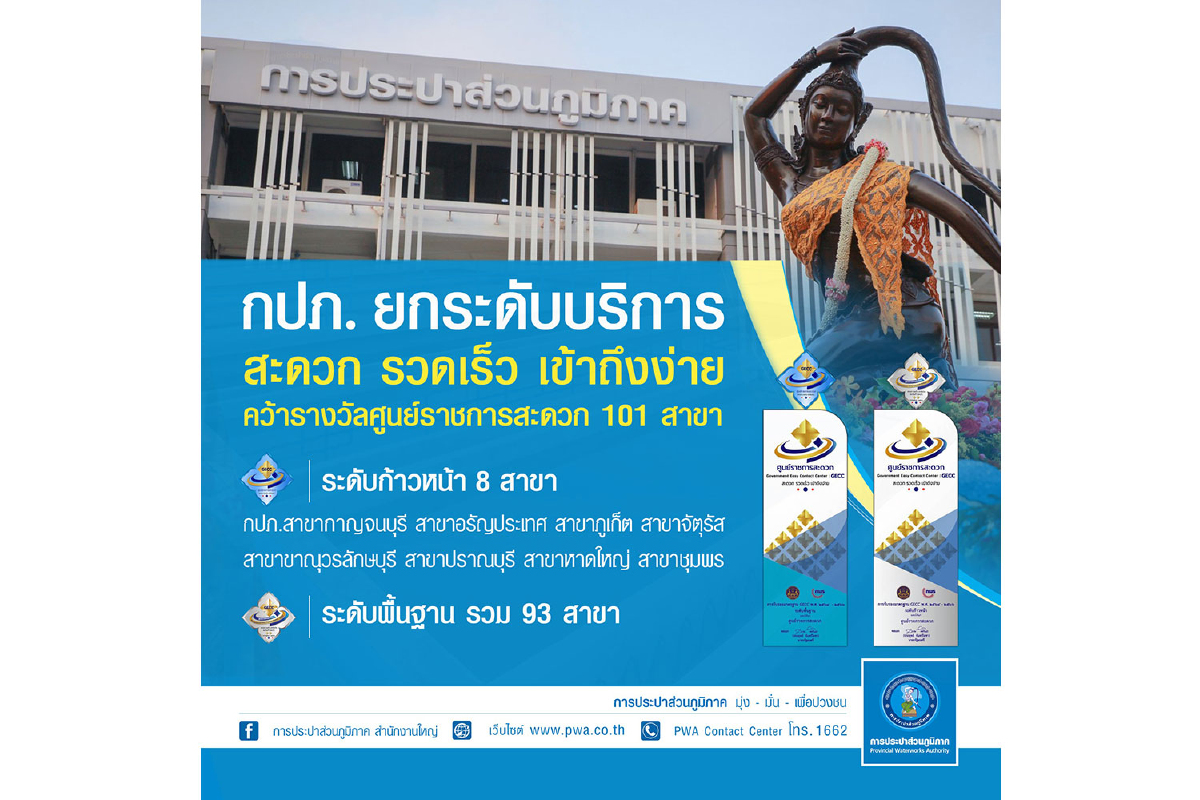 “กปภ. ยกระดับบริการลูกค้า คว้ารางวัล GECC 101 สาขา” “กปภ. ยกระดับบริการลูกค้า คว้ารางวัล GECC 101 สาขา”