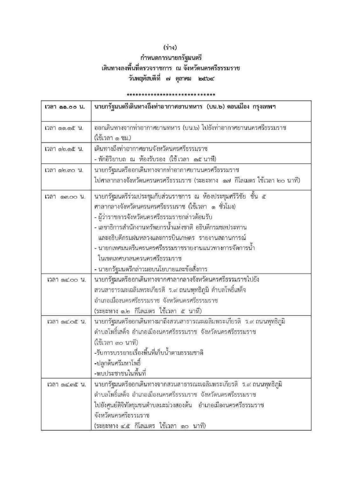 สส.ใต้พปชร.ยกโขยงเตรียมรับบิ๊กตู่เยี่ยมเมืองคอน