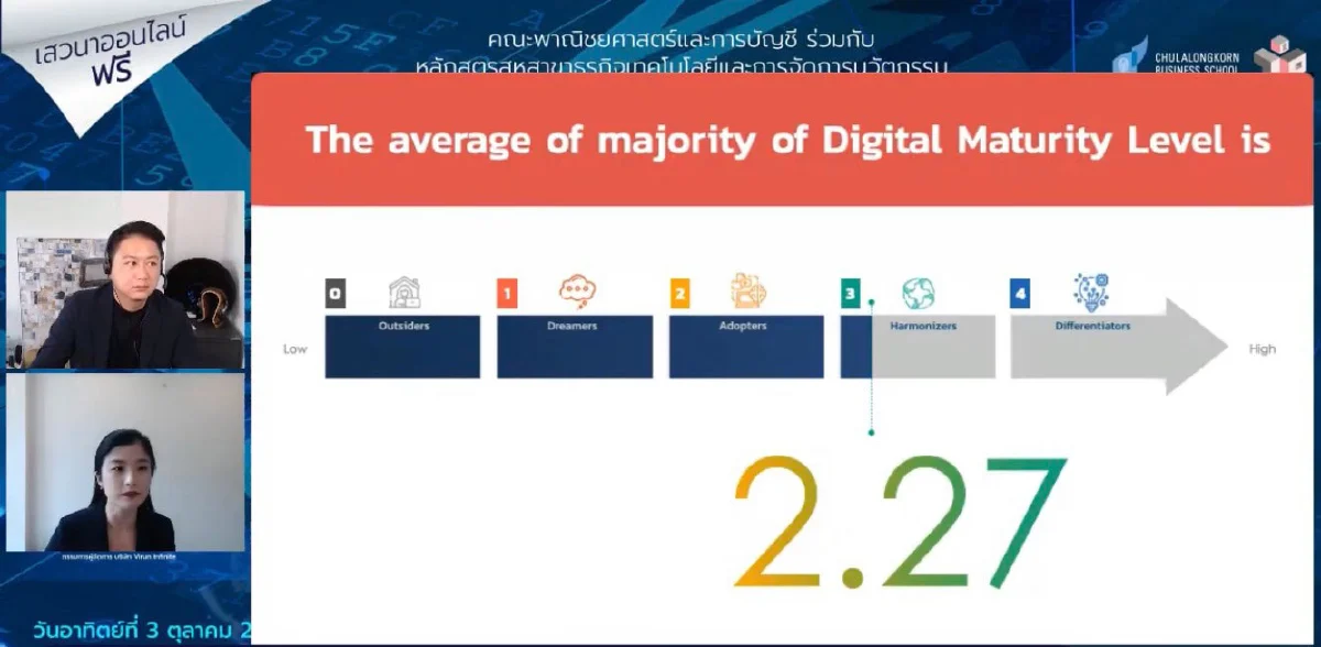 คณบดี คณะบัญชี จุฬาฯ และ ซีอีโอ อาร์เอสกรุ๊ป ร่วมชี้ทรานสฟอร์มสู่ดิจิทัลเป็นทางรอดธุรกิจ  ในงานเสวนาดิจิทัลทรานสฟอร์มธุรกิจ 2022