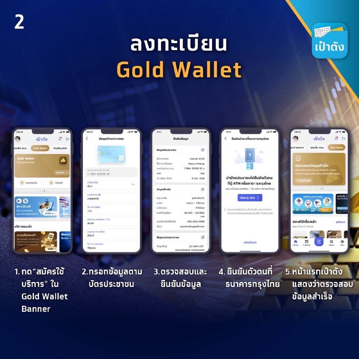 “กรุงไทย” พลิกโฉมการลงทุนทองคำ เปิดซื้อขายทองคำออนไลน์แบบครบวงจรครั้งแรก
