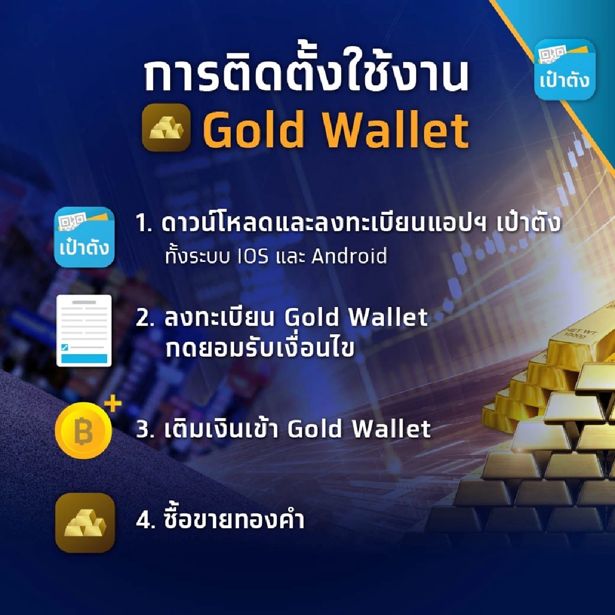 “กรุงไทย” พลิกโฉมการลงทุนทองคำ เปิดซื้อขายทองคำออนไลน์แบบครบวงจรครั้งแรก