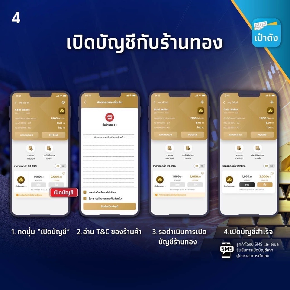 “กรุงไทย” พลิกโฉมการลงทุนทองคำ เปิดซื้อขายทองคำออนไลน์แบบครบวงจรครั้งแรก