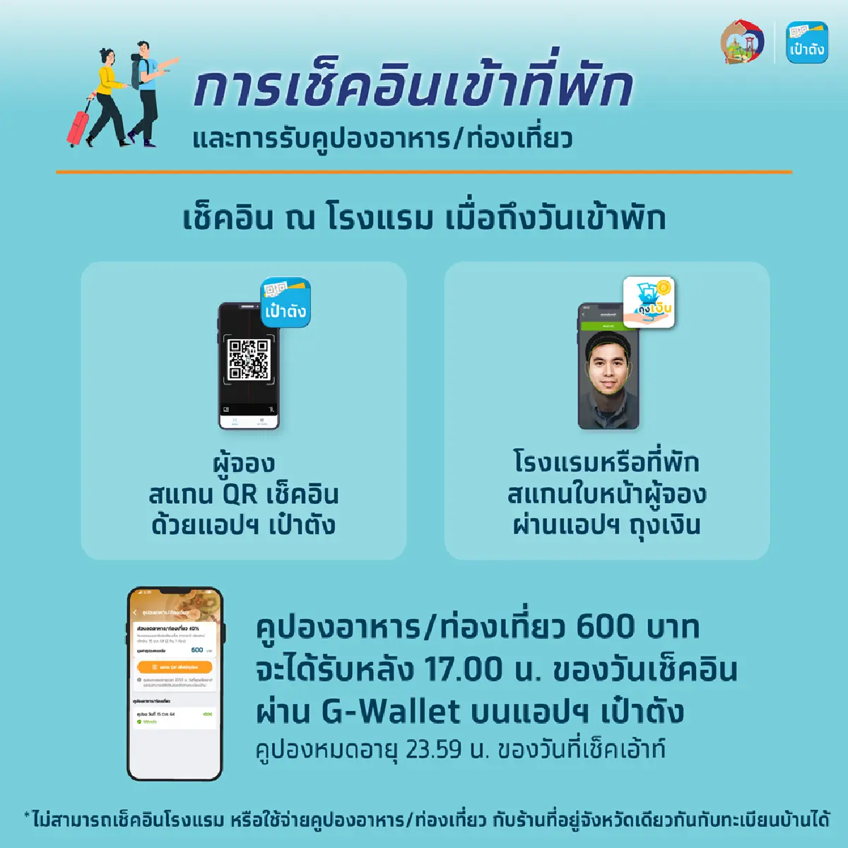 อยากจองสิทธิเราเที่ยวด้วยกันเฟส3 ต้องทำยังไง