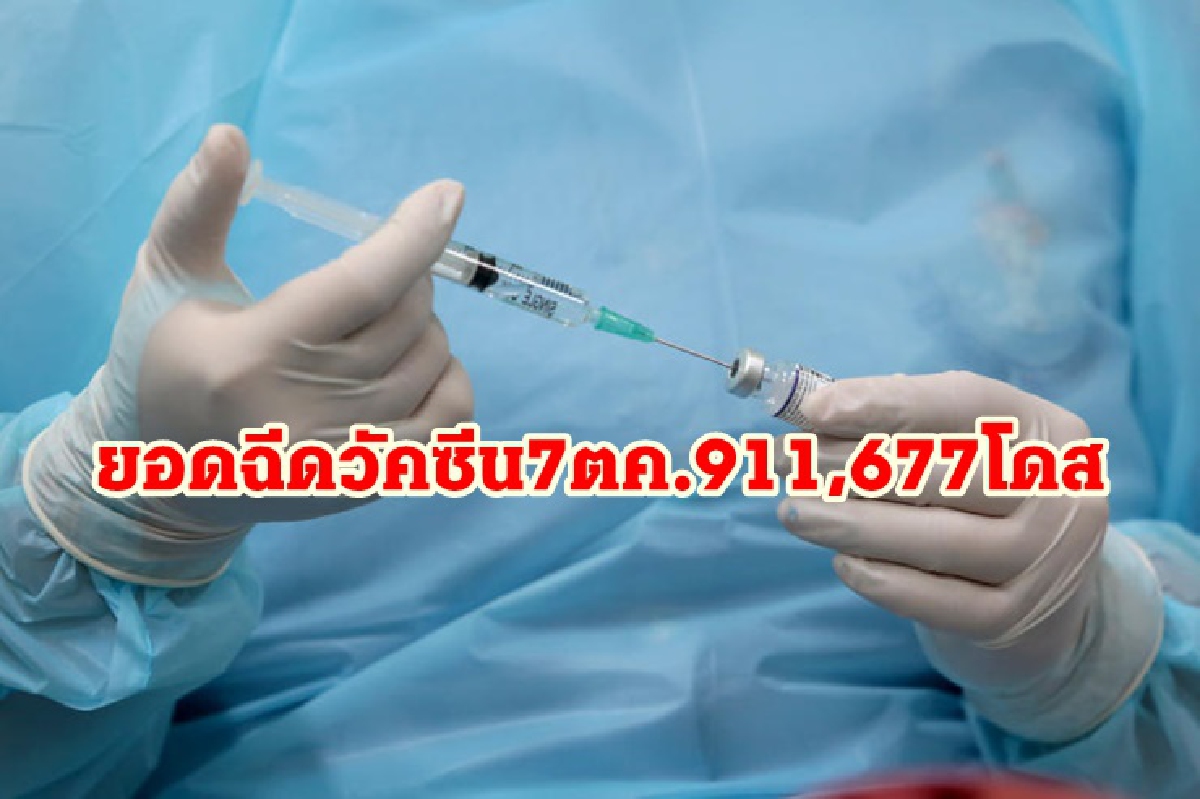 เผยยอดฉีดวัคซีนสะสมกว่า 58 ล้านโดส 7 ต.ค. ฉีดทะลุกว่า 9 แสนโดส เผยยอดฉีดวัคซีนสะสมกว่า 58 ล้านโดส 7 ต.ค. ฉีดทะลุกว่า 9 แสนโดส