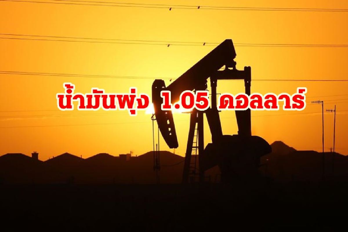 น้ำมันปิดพุ่งแรง/หุ้น,ทองคำสหรัฐลบ น้ำมันปิดพุ่งแรง/หุ้น,ทองคำสหรัฐลบ