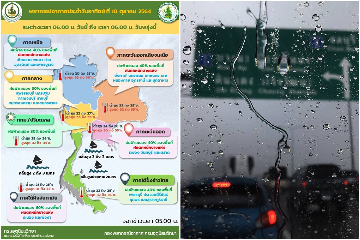 ภาคเหนือ-อีสานตอนบน-ตะวันออก-ใต้มีฝนหนักบางแห่ง ภาคเหนือ-อีสานตอนบน-ตะวันออก-ใต้มีฝนหนักบางแห่ง