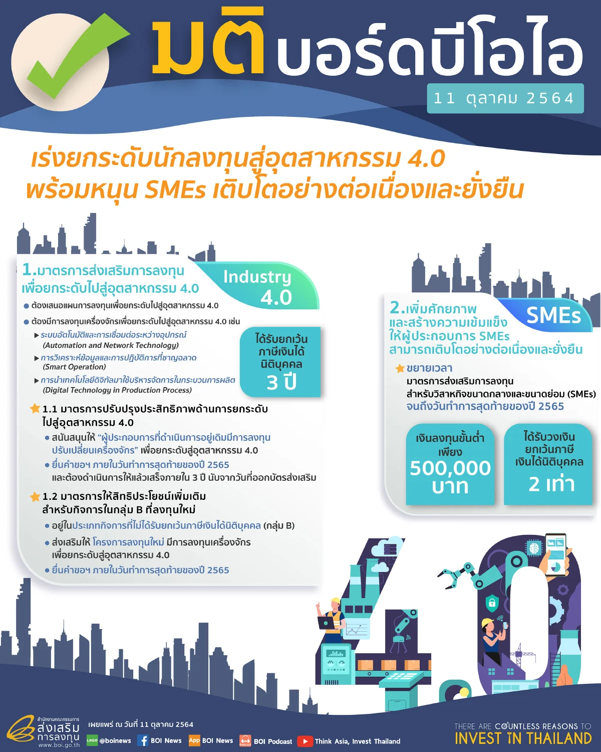 บีโอไอเร่งยกระดับผู้ประกอบการสู่ Industry 4.0 