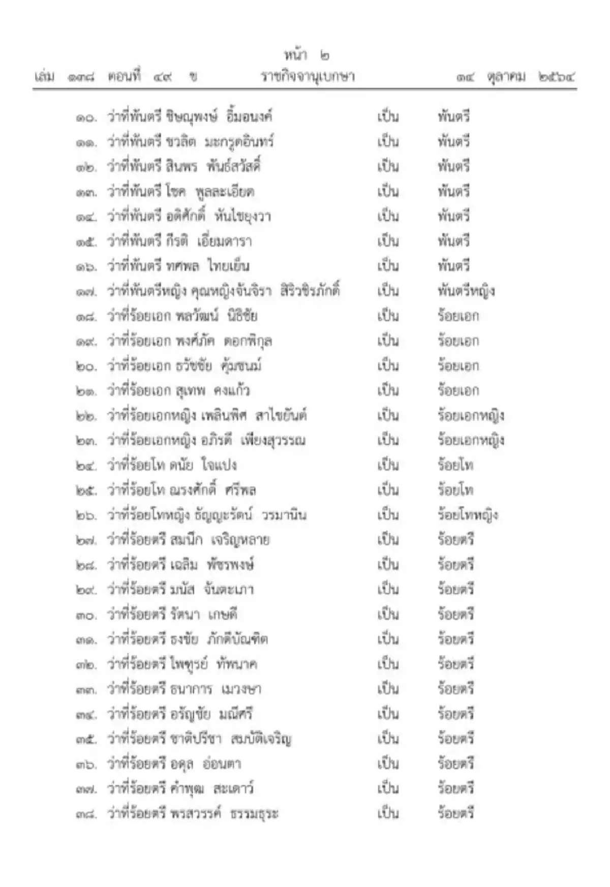  พระราชทานยศ"คุณหญิงจันจิรา สิริวชิรภักดิ์"เป็นพันตรีหญิง
