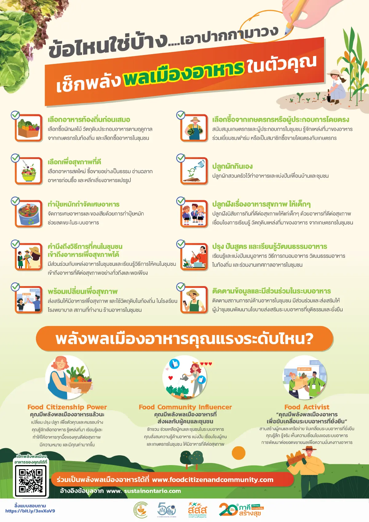 สสส.ห่วงคนไทยกินอาหารไม่ดีเร่งขับเคลื่อน"พลเมืองอาหาร"