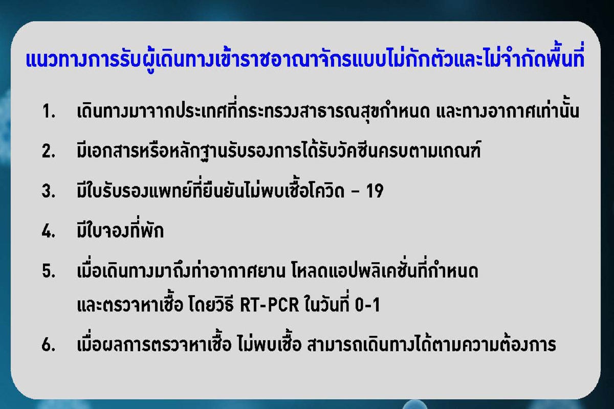 ศปก.ศบค.เร่งถกแผนเปิดประเทศ ย้ำประชาชนต้องปลอดภัย ศปก.ศบค.เร่งถกแผนเปิดประเทศ ย้ำประชาชนต้องปลอดภัย