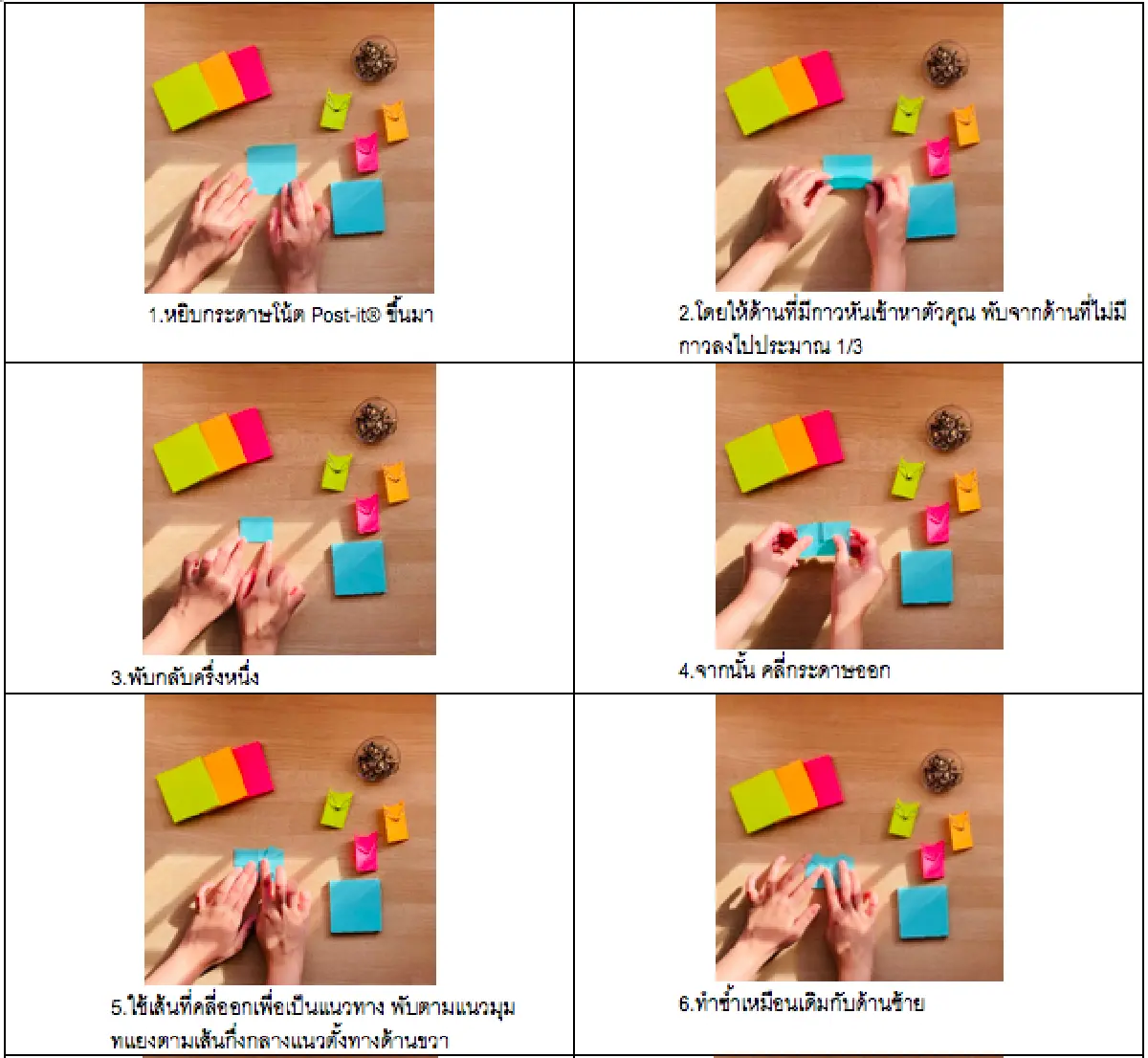 ไอเดียสร้างสรรค์ สรรค์สร้างงานศิลป์ด้วย Post-it