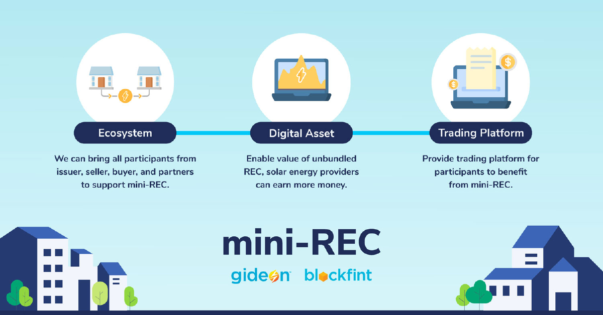 ทำความรู้จัก mini RECs แพลตฟอร์มซื้อขายพลังงานและคาร์บอนเครดิตรายย่อย ที่คว้าราววัลสตาร์อัพยอดเยี่ยม ทำความรู้จัก mini RECs แพลตฟอร์มซื้อขายพลังงานและคาร์บอนเครดิตรายย่อย ที่คว้าราววัลสตาร์อัพยอดเยี่ยม