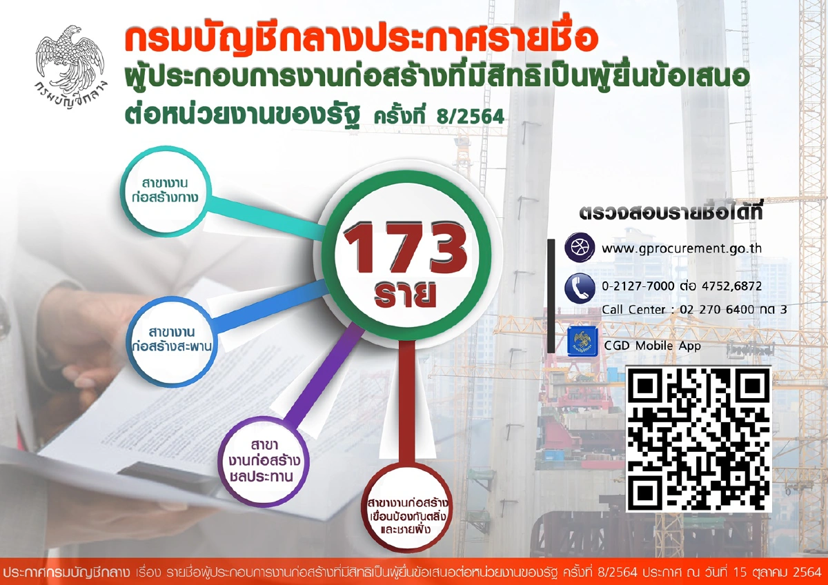 คลังเร่งพิจารณาคุณสมบัติผู้ประกอบการงานก่อสร้าง