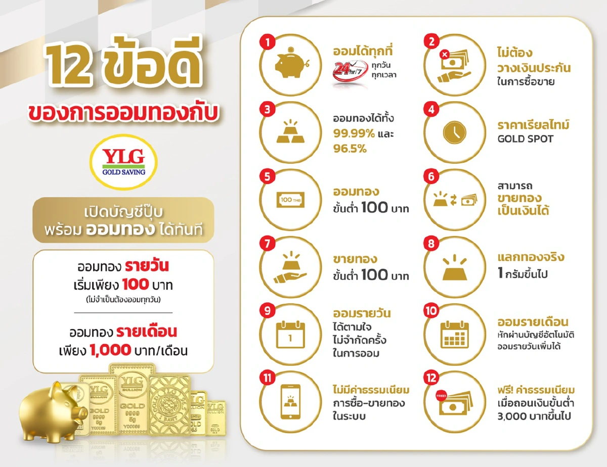 YLG จับมือแบงก์ บริการออมทอง 24 ชั่วโมง เริ่มต้น 100 บาท