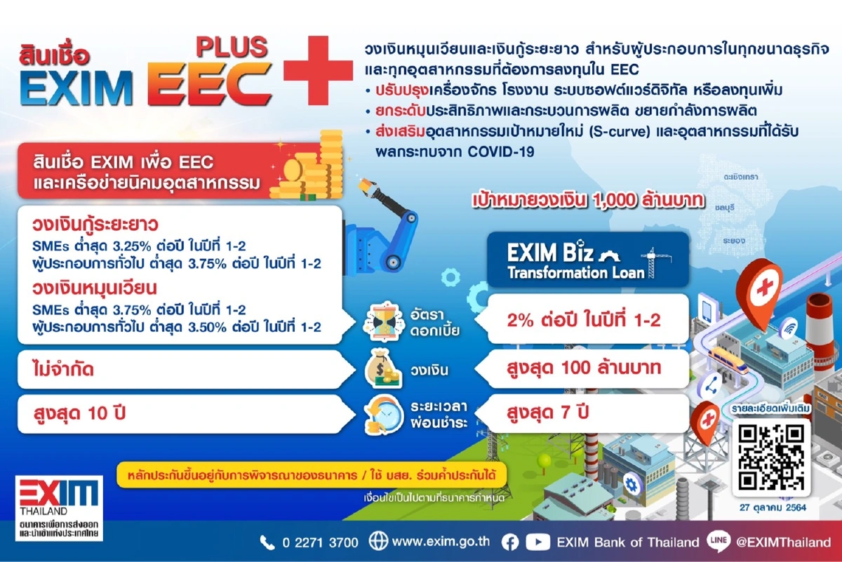 สกพอ. จับมือ 3 สถาบันการเงิน เร่งเครื่องส่งเสริมการลงทุนอีอีซี