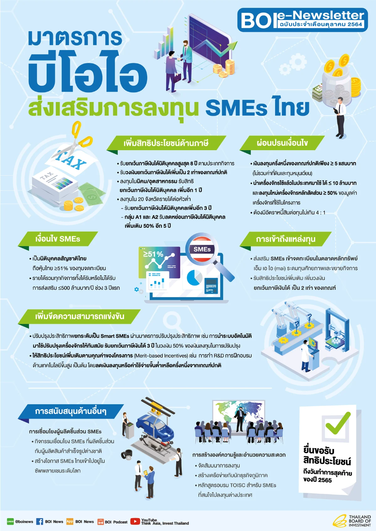 บีโอไอ จัดทำ e-Newsletter ประจำเดือนตุลาคม 2564