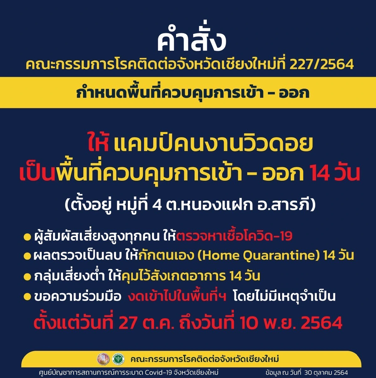 เชียงใหม่คุมเข้ม2อำเภอสกัดโควิดระบาด