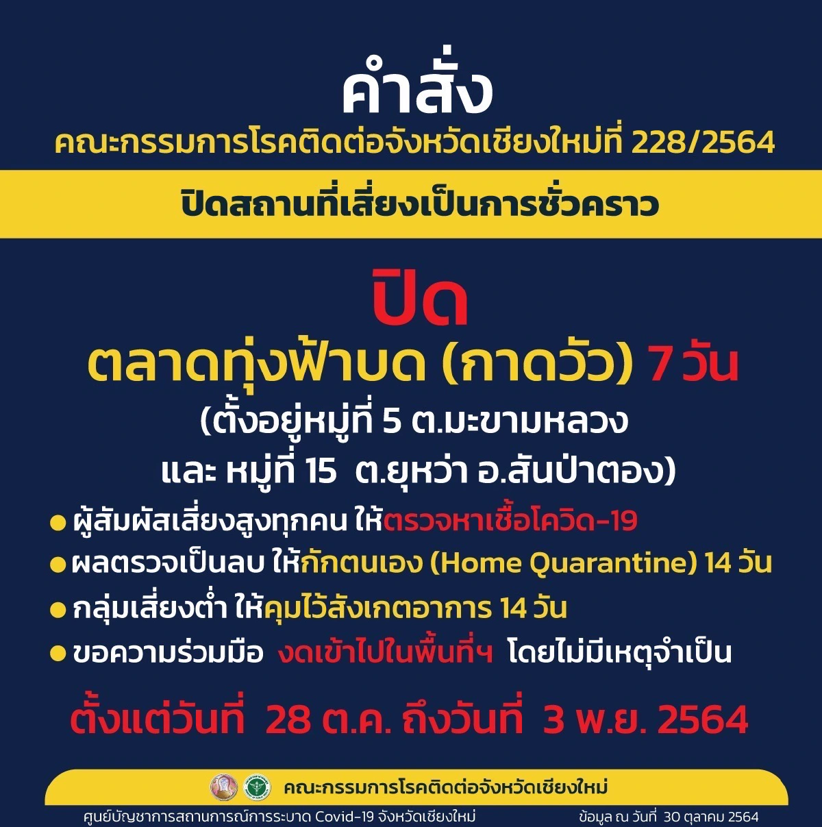 เชียงใหม่คุมเข้ม2อำเภอสกัดโควิดระบาด